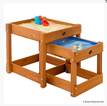 Комплект столов для игр с песком и водой – портал поставщиков НСППО